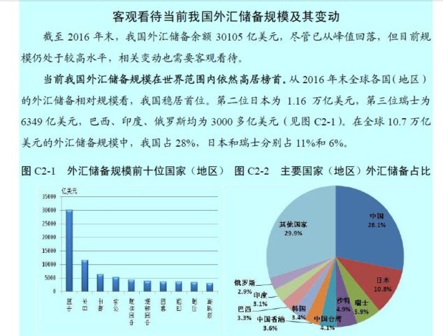 中国国家外汇管理局发布《2016 年中国国际收支报告》：跨境资本流出压力总体有所缓解