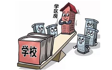 中国人每年花25亿美元 被催热的美国学区房